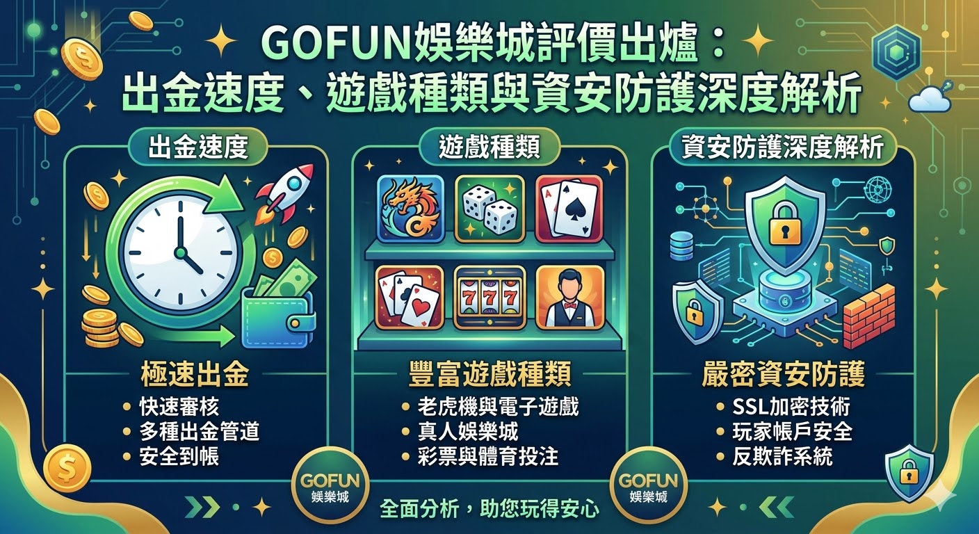 gofun娛樂城評價出爐：出金速度、遊戲種類與資安防護深度解析