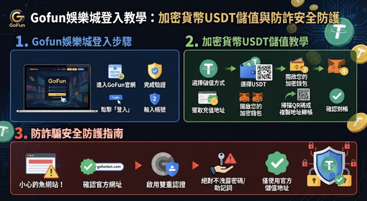 體驗秒級到帳的 USDT 零手續費交易,即刻造訪官網了解詳情。 體驗秒級到帳的 USDT 零手續費交易,即刻造訪官網了解詳情。
